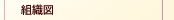 �g�D�}
