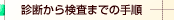 �f�f���猟���܂ł̎菇